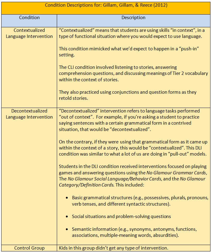 narrative language therapy; language impairments; push-in therapy