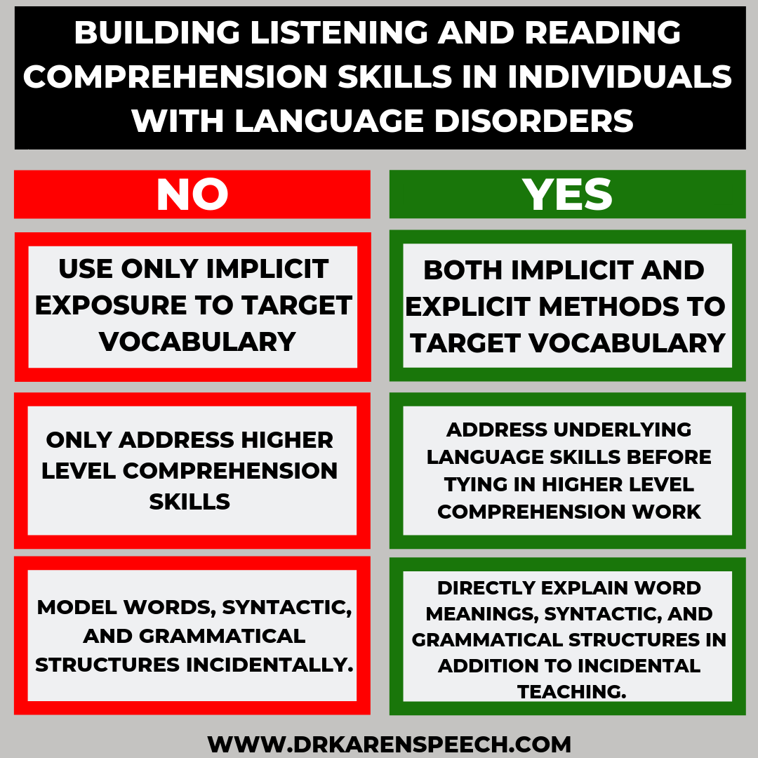 building-listening-comprehension-language-therapy